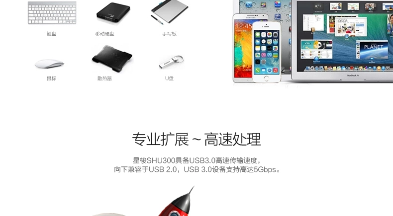SSK / SSK laptop USB3.0 splitter kéo Bốn trung tâm HUB nhiều phần mở rộng chuyển đổi giao diện bên ngoài - USB Aaccessories cổng sạc usb