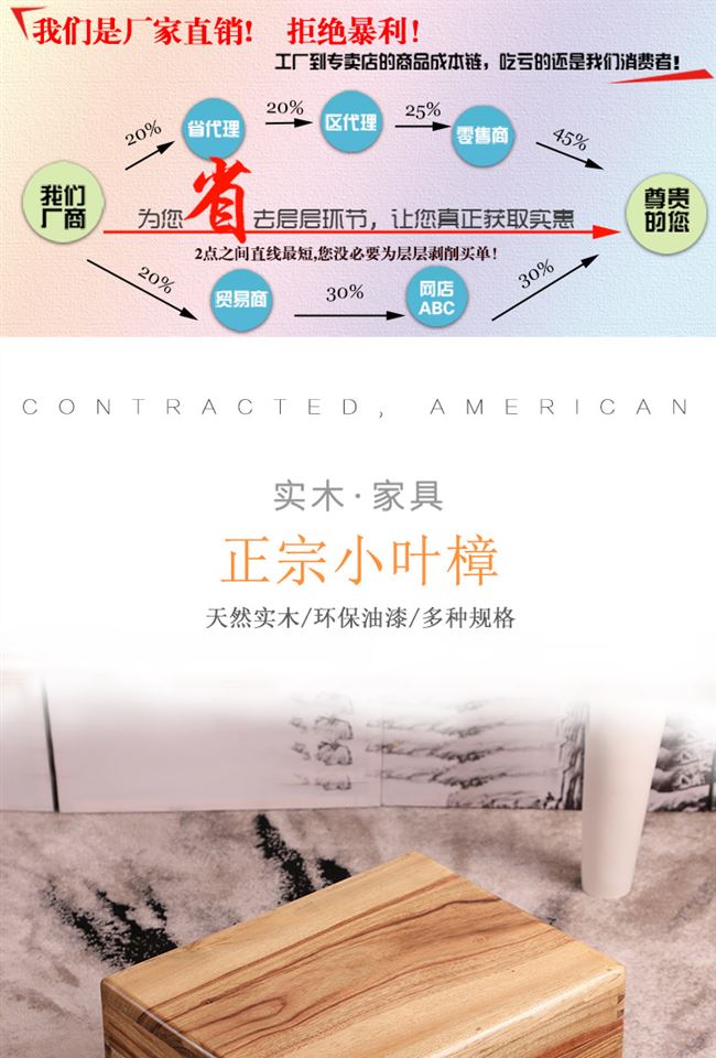 Thư pháp và sơn hộp đồ trang sức tùy chỉnh 40 hộp gỗ long não hộp gỗ long não hộp đựng đồ hộp gỗ rắn hộp gỗ long não - Cái hộp