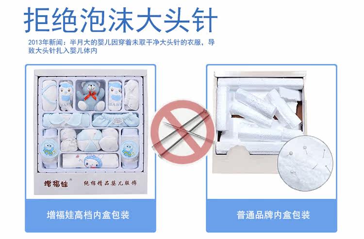 Coffret cadeau pour nouveau-né - Vêtements + Accessoires - Ref 1952709 Image 9