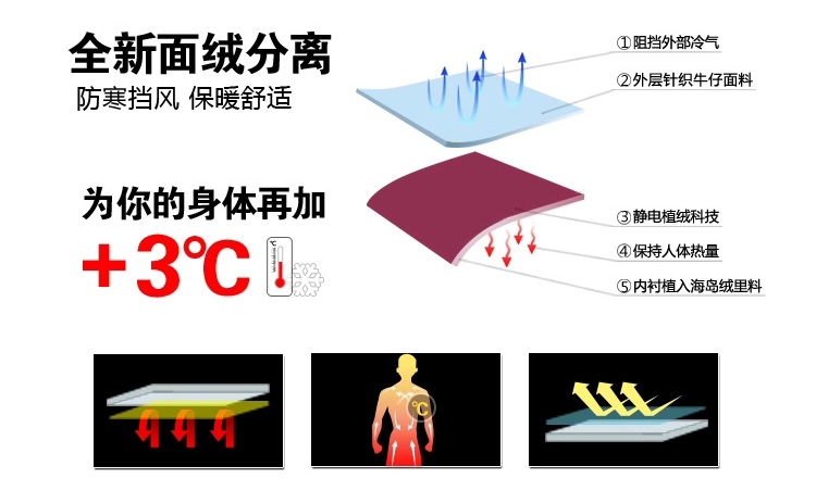 Pantalon collant en coton - Ref 774730 Image 50