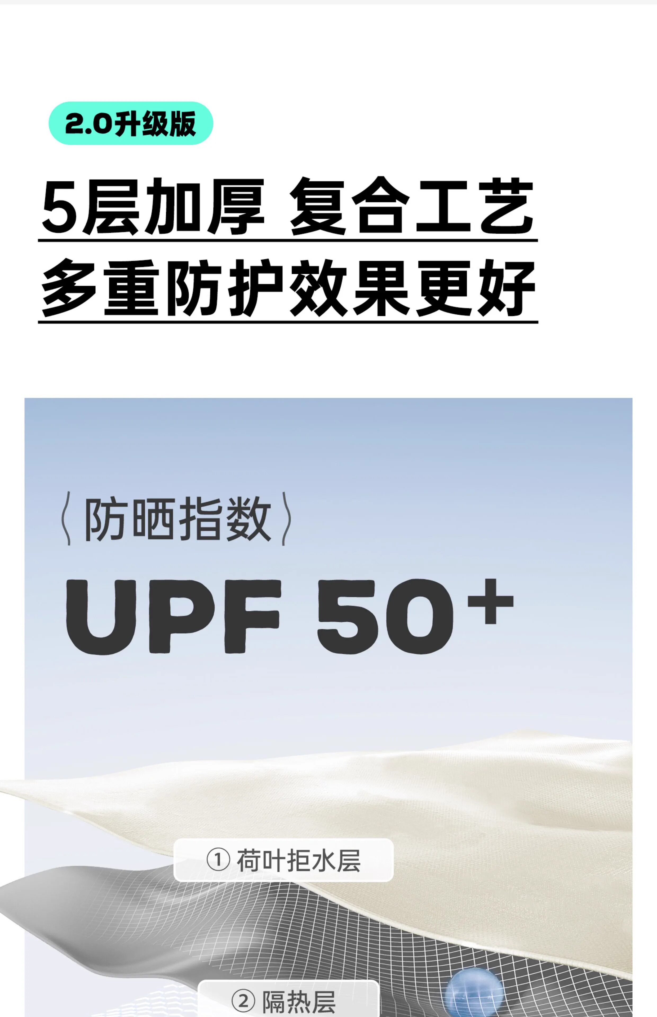 Outdoor Portable Quick-Open Tent, Travel Camping Tent with Canopy, Outdoor Leisure Sunshade, Rain Protection, Sun Protection for Multiple People