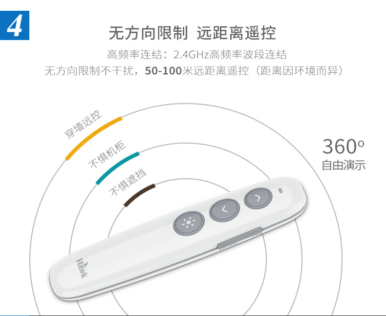 Sạc trang PPT điều khiển từ xa bút giáo viên máy tính trình diễn trình diễn bút máy chiếu với con trỏ điện tử siêu liên kết - USB Aaccessories quạt kẹp