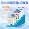 2025 New Model Learning Machine for Children, Baby Enlightenment Smart Early Education Machine, Literacy and Character Recognition Tool, Card-Inserting Point-Reading Machine