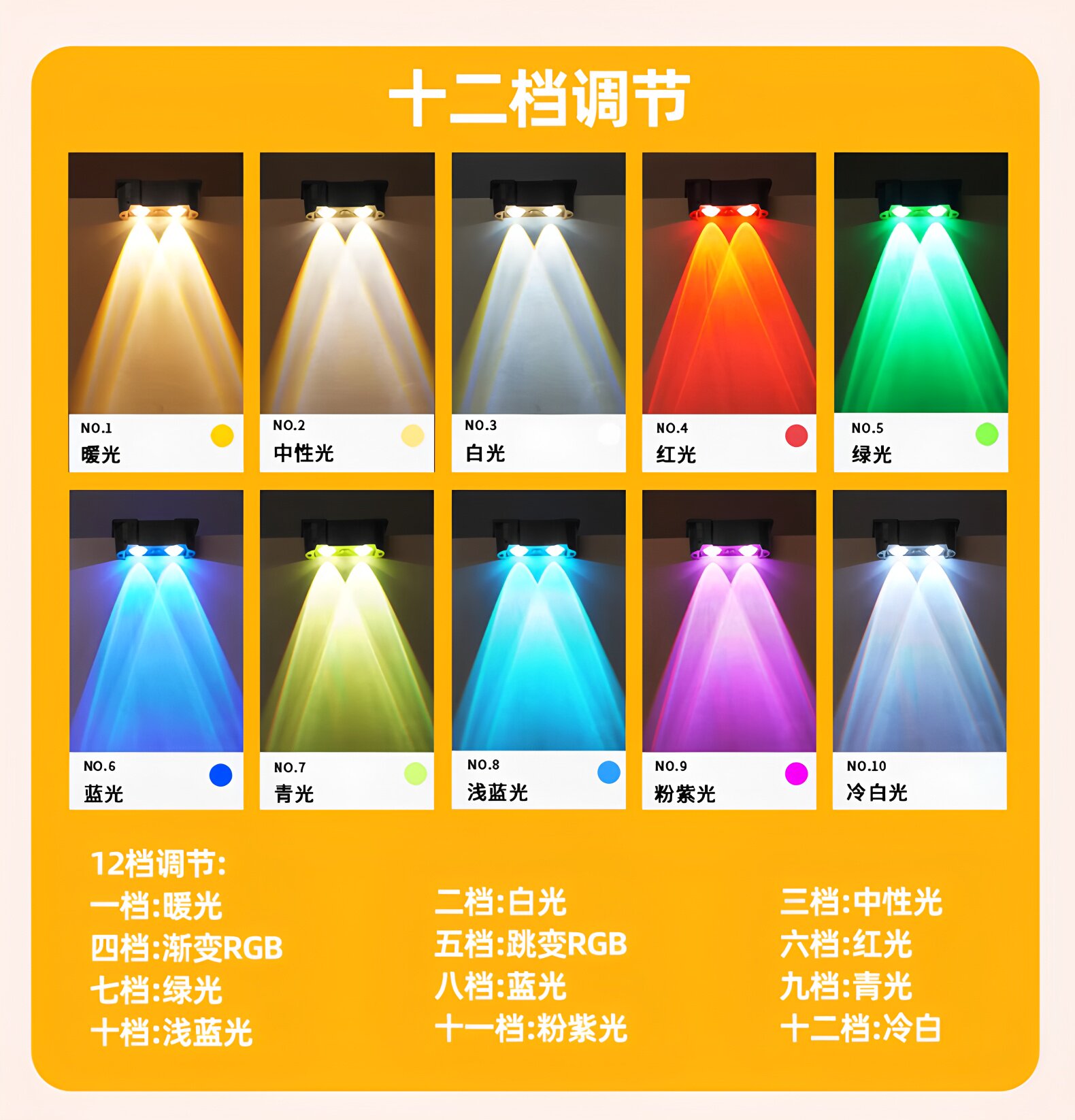 Открытый стене 太阳能家用庭院灯网红小院子布置造景2025新款led洗墙灯户外壁灯 Xlys