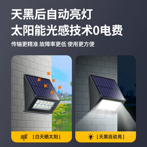 Дорожный супер яркий индукционный светодиодный светильник на солнечной энергии для беседки, бра