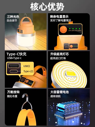 超亮充电照明灯夜市摆摊专用led灯户外应急超长续航大容量露营灯