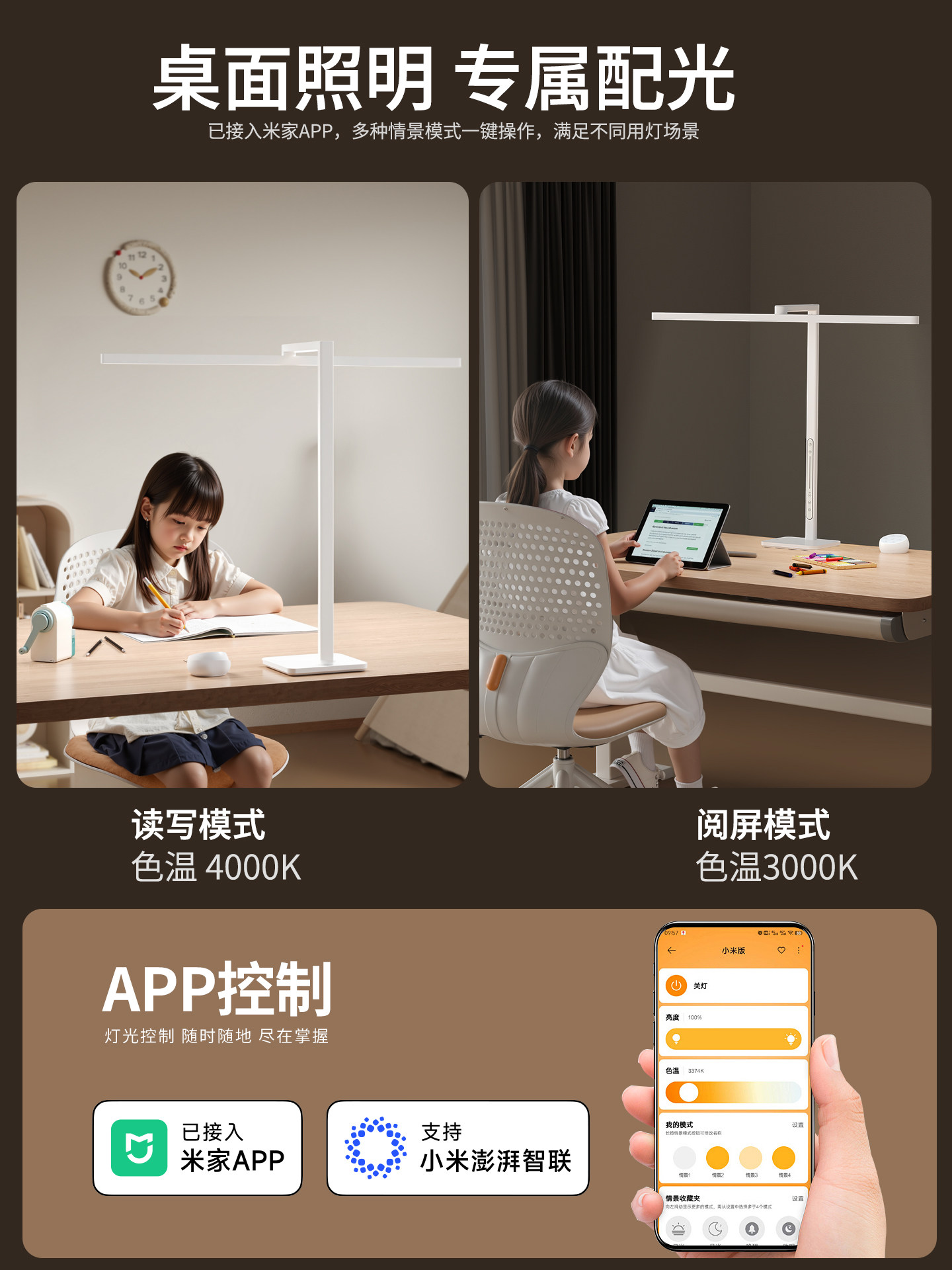 Desk Lamp for Eye Protection, Specially Designed for Studying and Preventing Myopia, Suitable for Children Doing Homework, Has Been Integrated with the Mijia App Smart Small Lamp