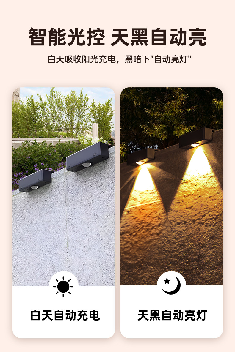 Открытый стене 太阳能家用庭院灯网红小院子布置造景2025新款led洗墙灯户外壁灯 Xlys