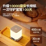 Ночник для кормящих грудью для спальни, ночная настольная лампа, защита глаз