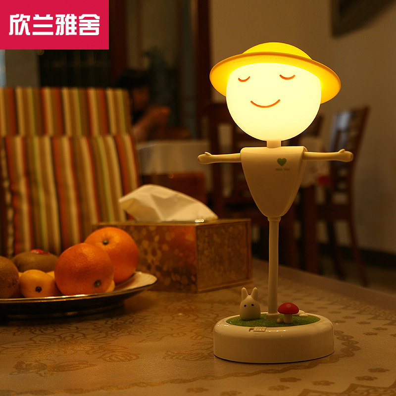 ��������diy������ӦledСҹ��dcryd