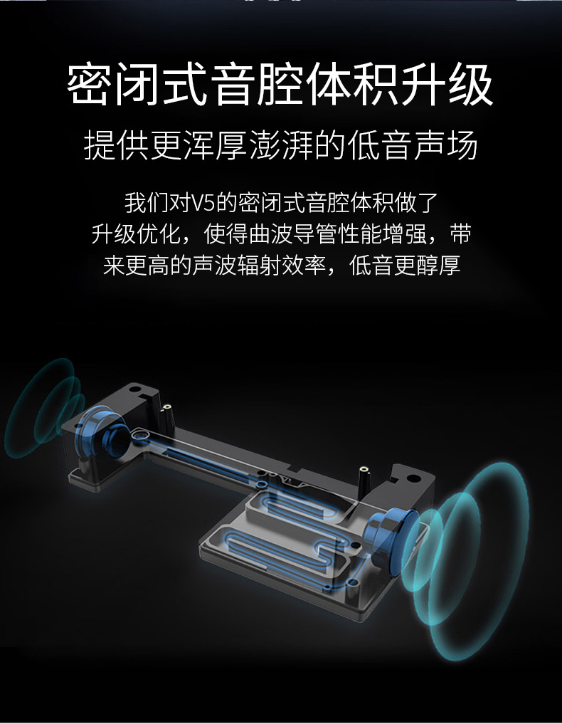 Máy chiếu Vision V5 gia đình HD 1080p thông minh wifi không dây không màn hình TV 3D rạp hát tại nhà