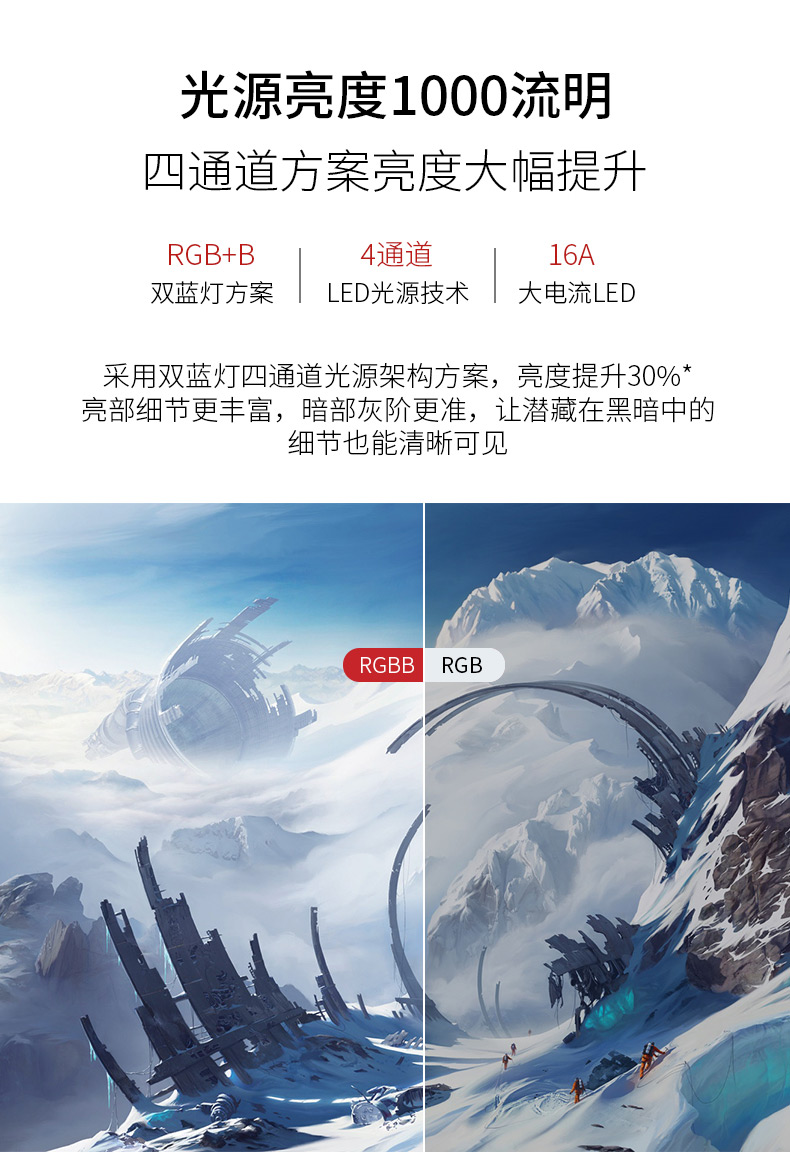 Máy chiếu Vision V5 gia đình HD 1080p thông minh wifi không dây không màn hình TV 3D rạp hát tại nhà