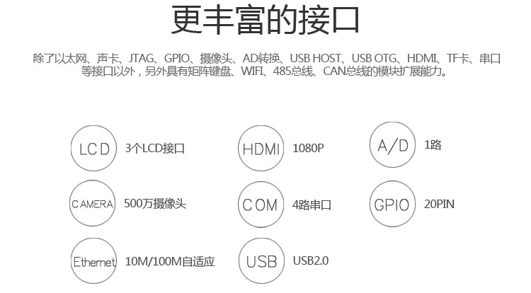 ARM开发板|嵌入式开发板|Exynos4412开发板|迅为4412开发板丨资料介绍 - 田心悦 - 就是这里阿