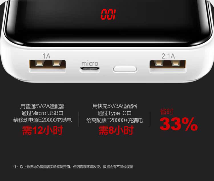 Patriot sạc mỏng nhỏ gọn cầm tay loại-c 3A nhanh phí đầu vào và đầu ra giao diện Po 20000 mA thích hợp cho dung lượng cao polymer táo Huawei kê điện thoại di động dễ thương - Ngân hàng điện thoại di động sạc dự phòng anker 20000