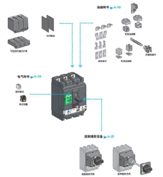 bloksetmx Schneider hua13986 square card nut ເຄື່ອງສັງເຄາະເອເລັກໂຕຣນິກ