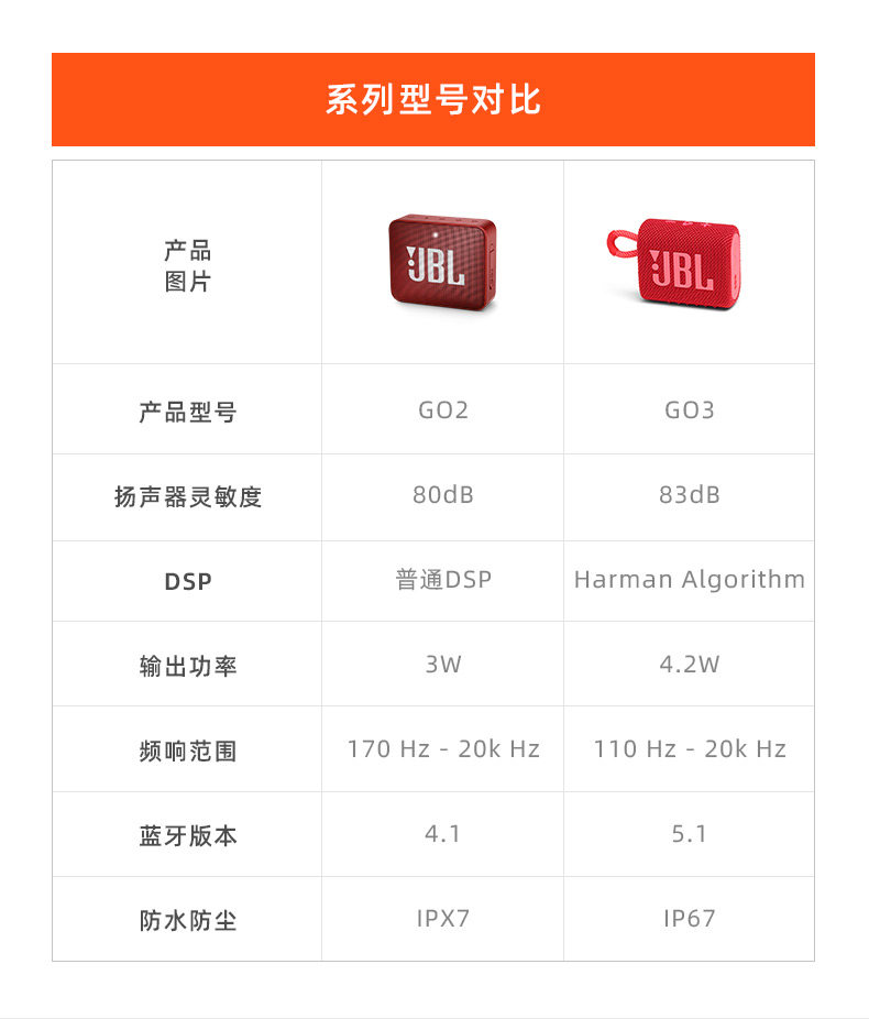 GO3 modification_10.jpg