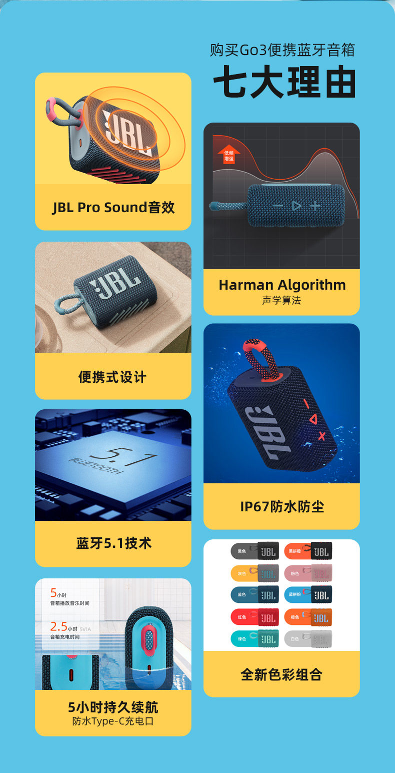 GO3 modification_02.jpg