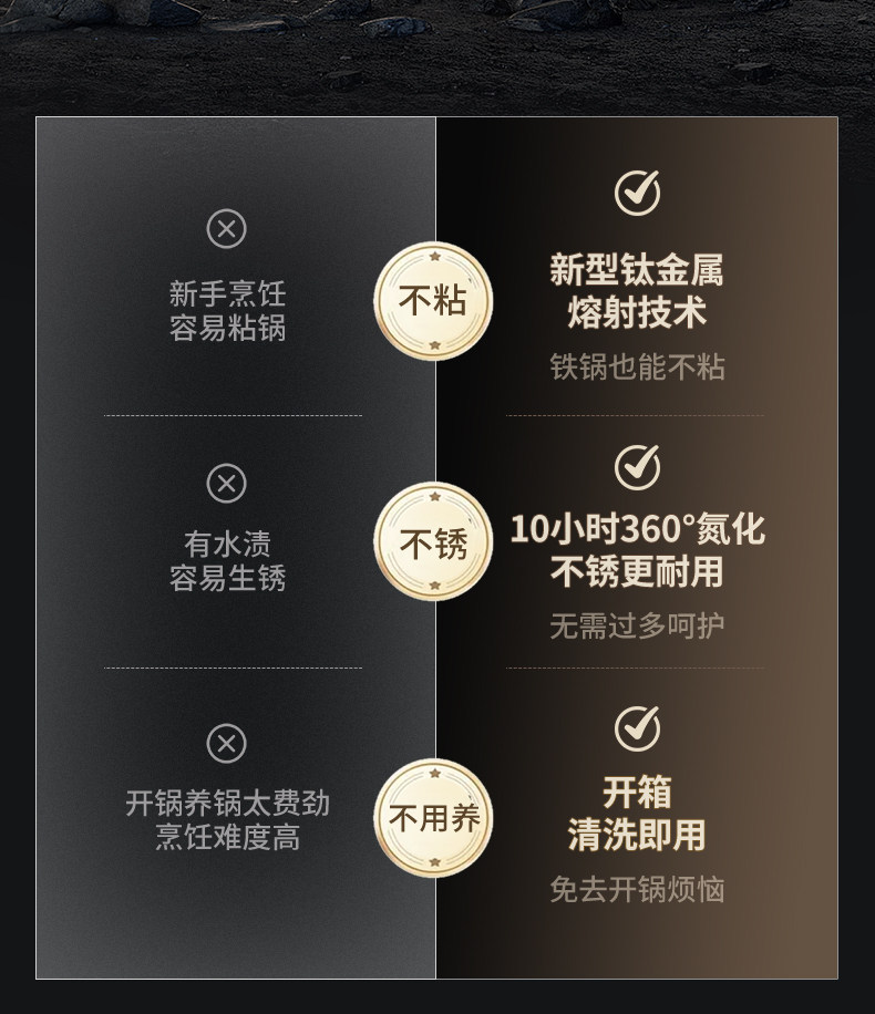 安享好物 安享A级炒锅-张小泉有钛 防粘铁炒锅  