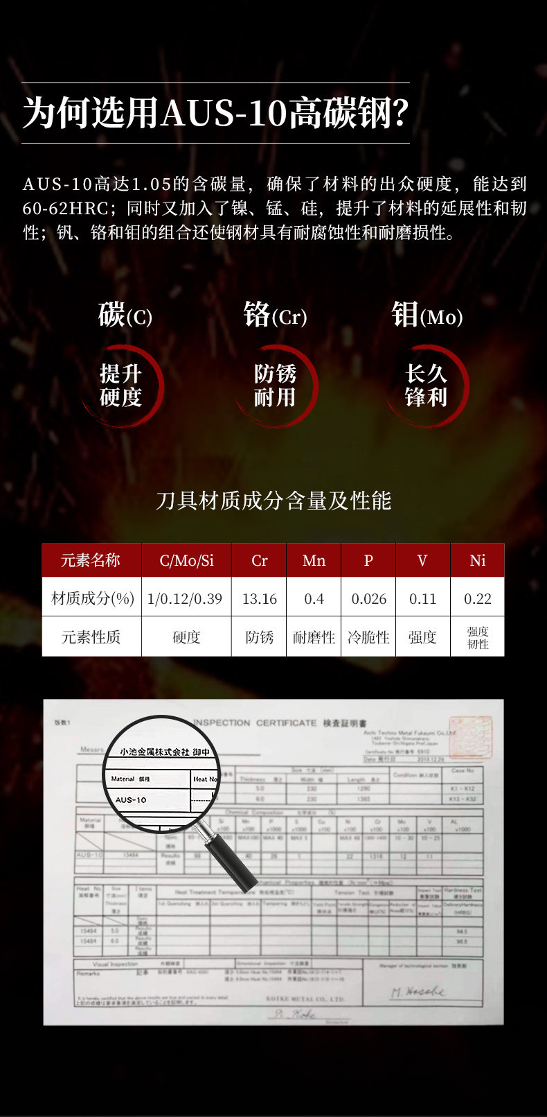 安享好物 安享A级切片刀-张小泉拾味 致切片刀  