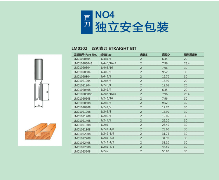 Dao gỗ thẳng màu xanh 1/4 * 1/4 5/16 3/8 1/2 máy cắt tỉa máy công cụ cắt gỗ hai lưỡi - Dụng cụ cắt