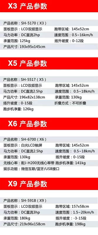 Máy chạy bộ thương mại chính hãng SHUA Shuhua X3 X5 X6 X9 máy chạy bộ câm điện đa chức năng - Máy chạy bộ / thiết bị tập luyện lớn