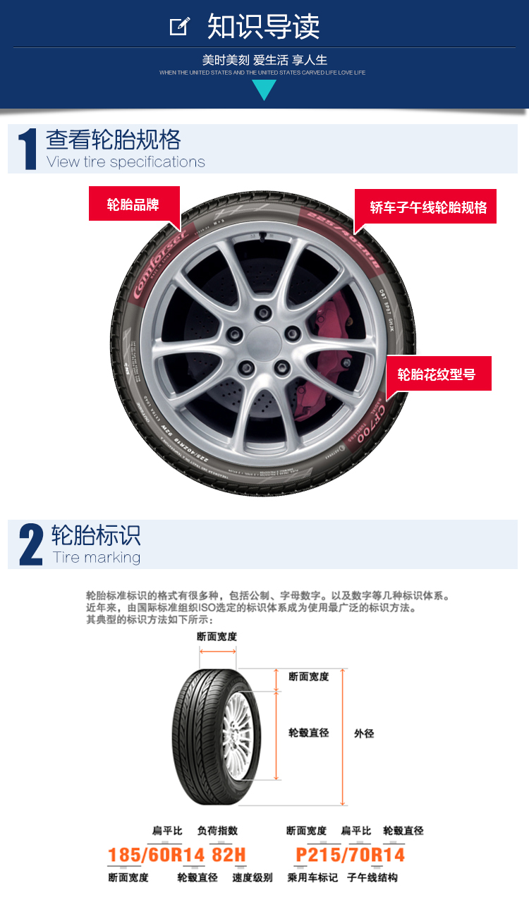Michelin 3ST 225 / 55R18 Forester GS5 Speed ​​4008 Chase G10 Outlander GL8 Im lặng lốp ô tô cũ