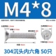 M4*8 (50) 304