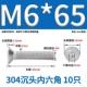 M6*65 (10) 304
