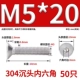M5*20 (50) 304