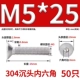 M5*25 (50) 304