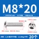 M8*20 (20) 201