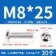 M8*25 (20) 201