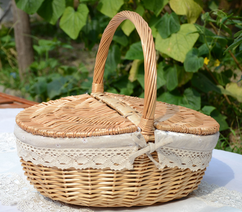 похожие корзинки