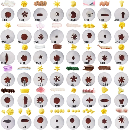 Декорирующий набор 304 декоративные рты из нержавеющей стали