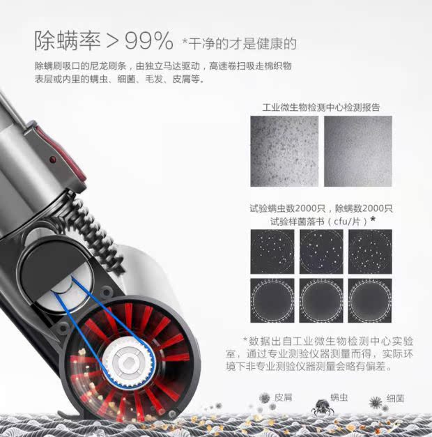 máy hút bụi dyson Máy hút bụi không dây gia đình nhỏ của Đức cầm tay nhỏ mạnh mẽ cực kỳ mạnh mẽ có thể sạc lại không dây máy hút thổi