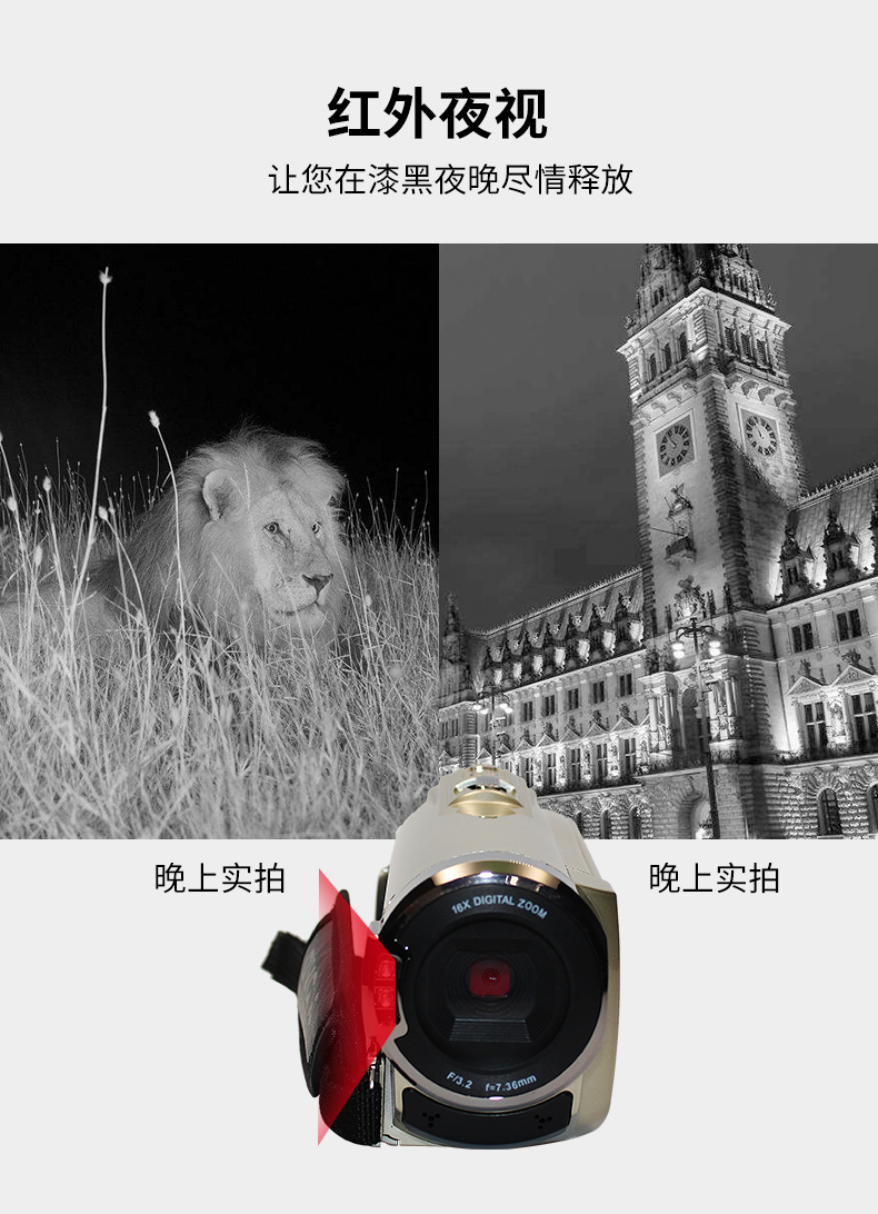 Máy ảnh kỹ thuật số RICH / Lai Cai HDV-660 HD chuyên nghiệp máy quay gopro