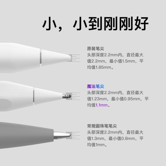 Luo Xiaoxi 매직 펜 팁은 Apple Apple Pencil 펜 팁 iPad 1세대 및 2세대 자동 미끄럼 방지 펜 팁에 적합합니다.