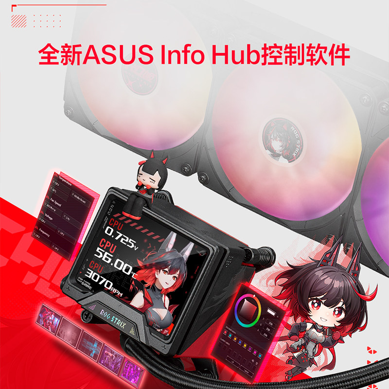 СЖО ASUS ROG Strix Ryujin II 360 ARGB LCD черная