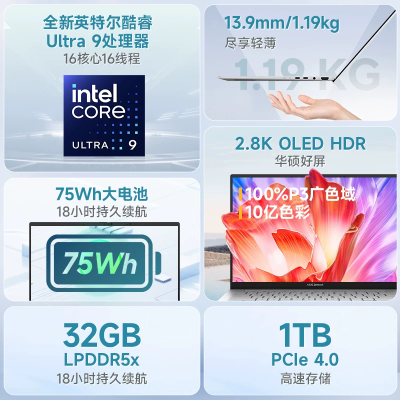 Ноутбук Asus Lingyao 14 2025 Core Ultra9 тонкий дизайн 14-дюймовый AI бизнес-ноутбук