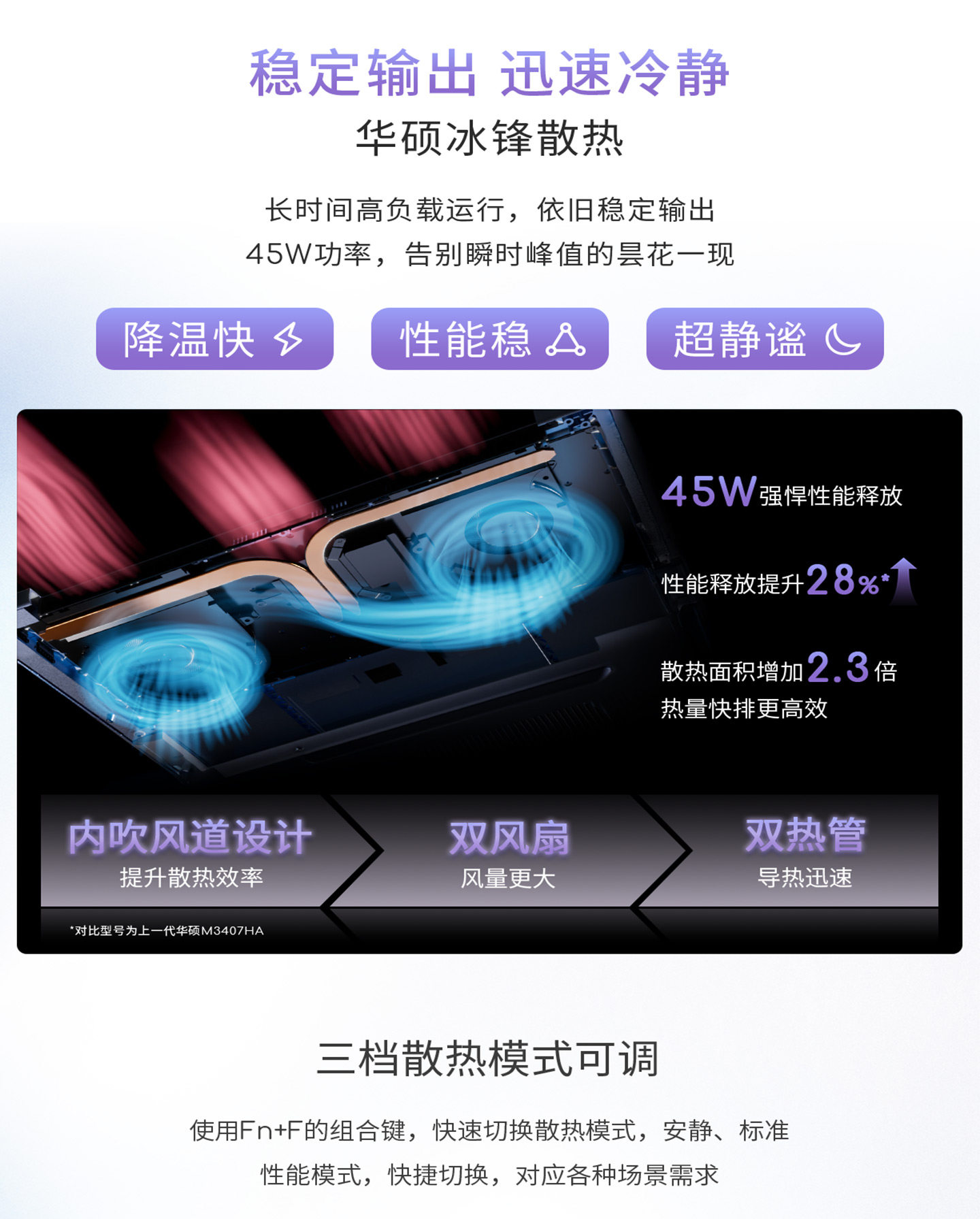 华硕a豆14 Air MARZO联名款插图10