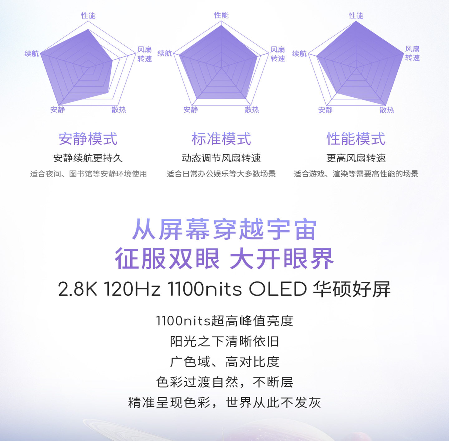华硕a豆14 Air MARZO联名款插图11