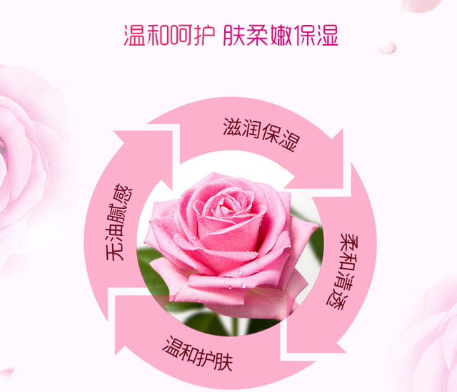 ຮ້ານເສີມສວຍພິເສດ Rose whitening facial massage cream whitening deep moisturizing massage cream 1000g