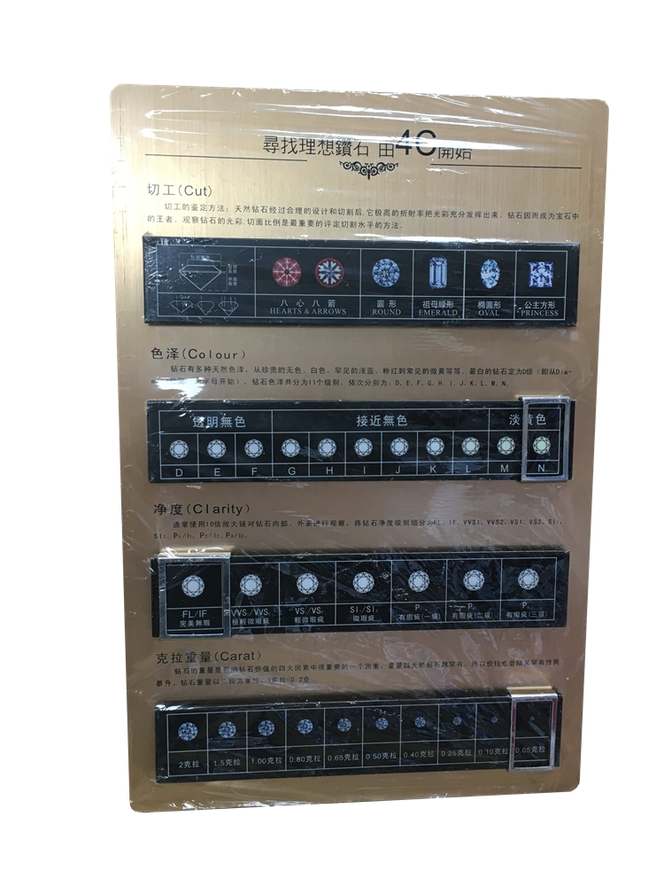 Boite à bijoux      - Ref 3106664 Image 5