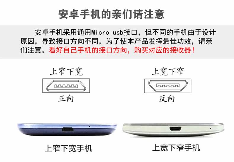 chargeur WECOOL  pour téléphones APPLE APPLE IPHONE6 - Ref 1294145 Image 6