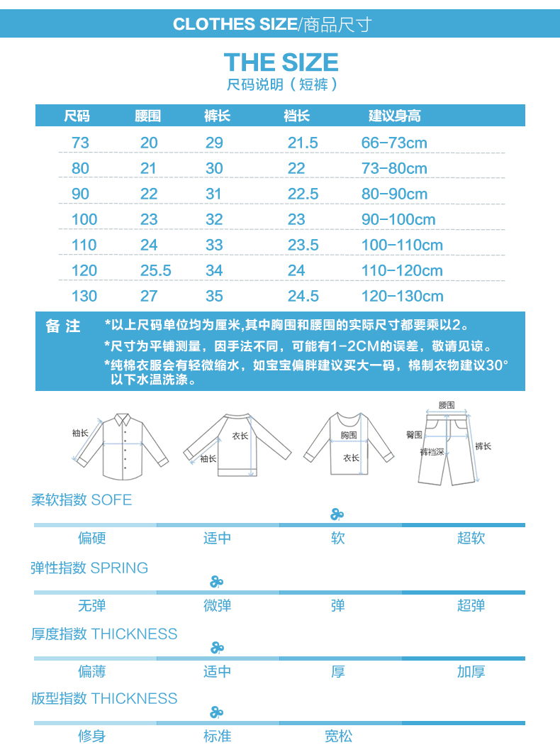 Coffret cadeau pour nouveau-né DORSILL - Ref 1965135 Image 15