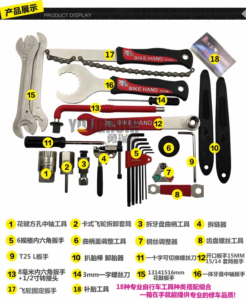 Outils pour vélo BIKE HAND - Ref 2283256 Image 9