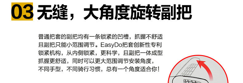 Poignées de vélo EASYDO - Ref 2351727 Image 15