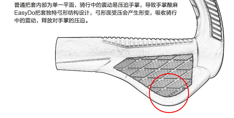 Poignées de vélo EASYDO - Ref 2351727 Image 14