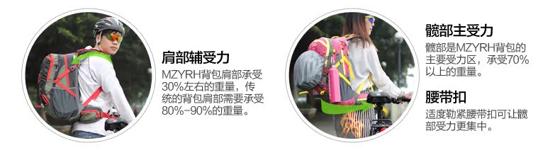 Sacoche pour vélo mixte MZYRH - Ref 2212748 Image 24