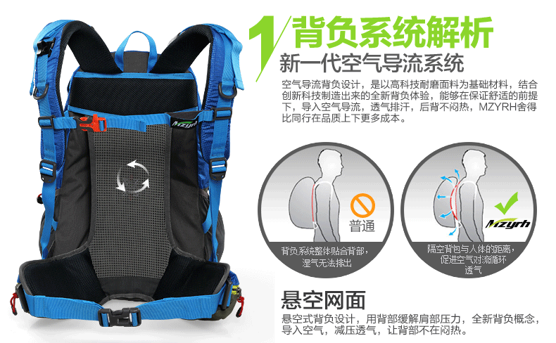 Sacoche pour vélo mixte MZYRH - Ref 2212748 Image 19